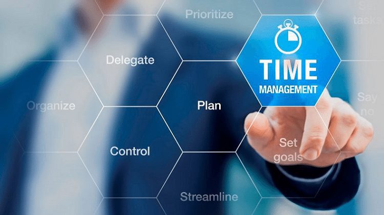 time management 1α